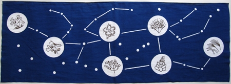 �S�̂��g�������