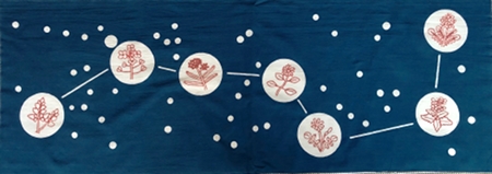 �S�̂��g�������