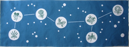 �S�̂��g�������